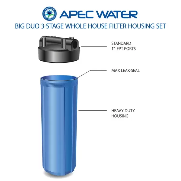 APEC Water Systems 3-Stage 20" Whole House Big Blue Housing Set