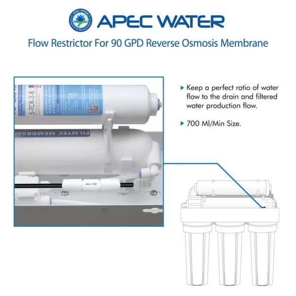 APEC Water Systems 700 ml/Min Flow Restrictor for 90 GPD Reverses Osmosis System with 1/4 in. Quick Connect