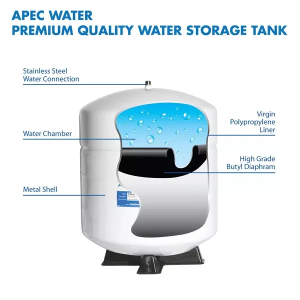 APEC Water Systems 3 Gal. Pre-Pressurized Residential Reverse Osmosis Drinking Water Storage Tank