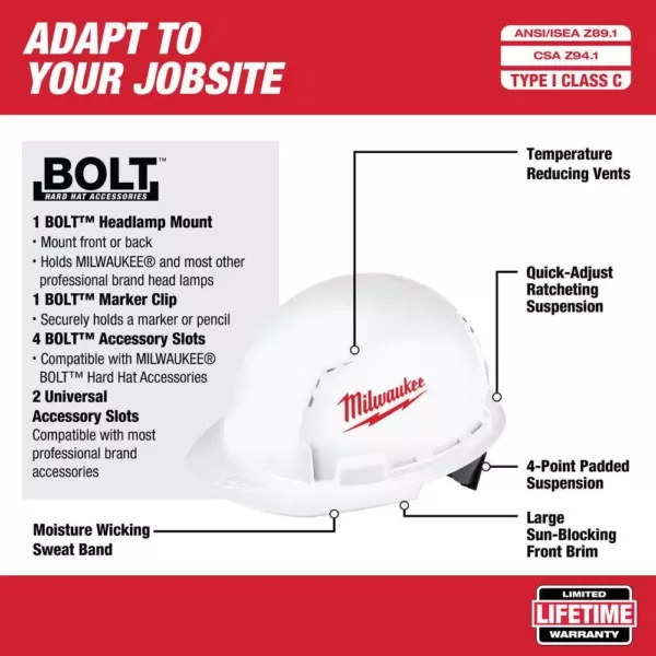 Milwaukee 475 Lumens LED Rechargeable Hard Hat Headlamp w/BOLT White Type 1 Class C Front Brim Vented Hard Hat