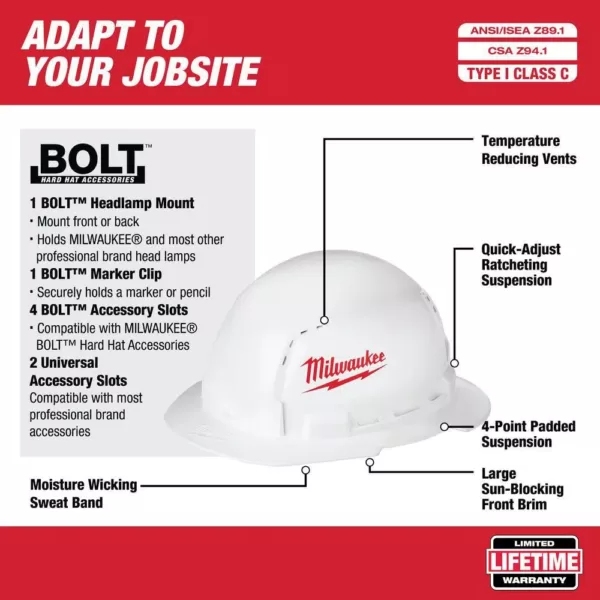 Milwaukee 600 Lumens LED USB Rechargeable Low-Profile Hard Hat Headlamp w/BOLT White Type 1 Class C Full Brim Vented Hard Hat