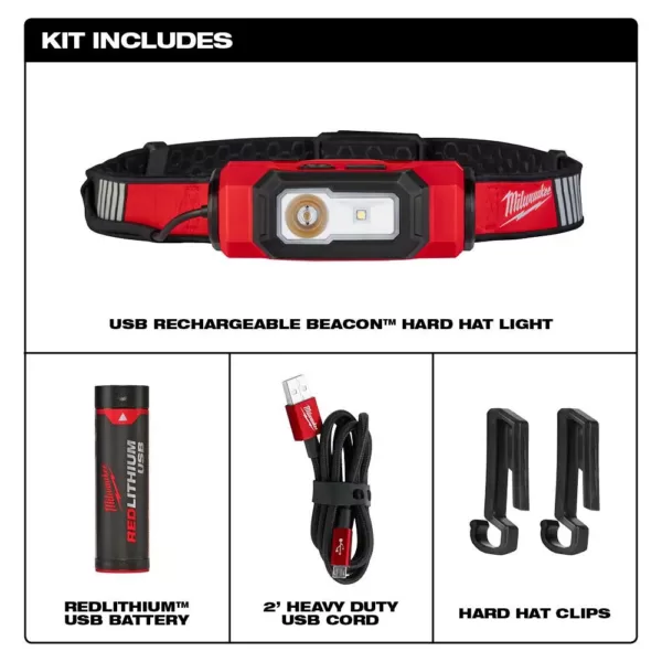 Milwaukee 600 Lumens LED USB Rechargeable 360-Degree Visibility Hard Hat Headlamp with Type 1 Class C Full Brim Vented Hard Hat