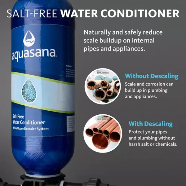 Aquasana 600,000 Gal. Whole House Salt-Free Water Conditioner with Pre-Filter and Install Kit