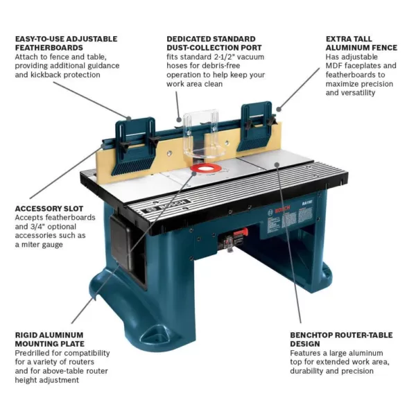 Bosch 12 Amp 2-1/4 HP Variable Speed Plunge and Fixed Base Corded Router Kit with Bonus 15 Amp Corded Benchtop Router Table