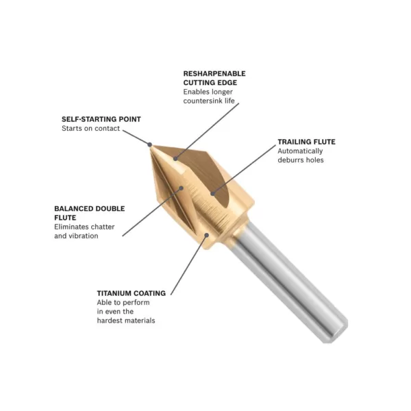 Bosch 1/2 in. Titanium Countersink Drill Bit