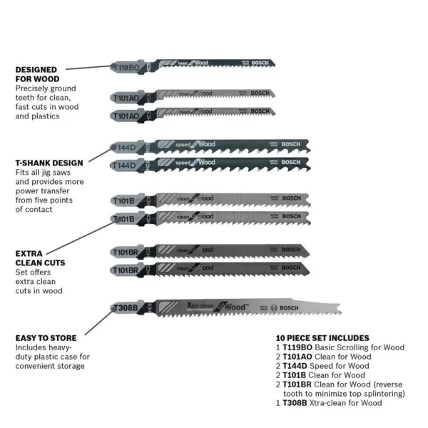 Bosch Multi-Purpose Steel T-Shank Jig Saw Blade Set for Cutting Wood (10-Pack)