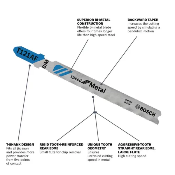 Bosch 21 Teeth Bi-Metal T-Shank Jig Saw Blade Set for Cutting 10-16 Gauge Sheet Metal and Thin Metals (3-Pack)