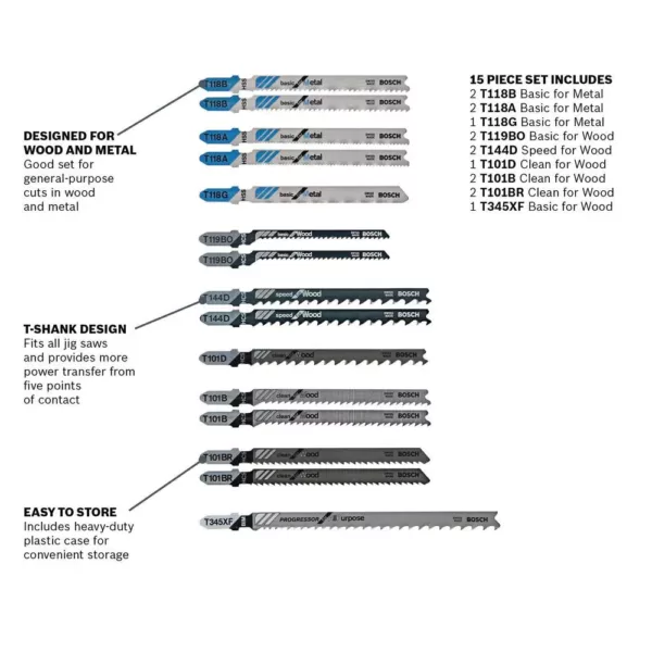 Bosch Multi-Purpose Steel T-Shank Jig Saw Blades Set for Cutting Wood and Metal (15-Pack)