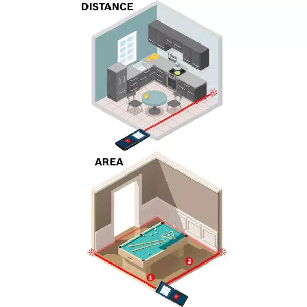 Bosch BLAZE 100 ft. Laser Distance Measurer