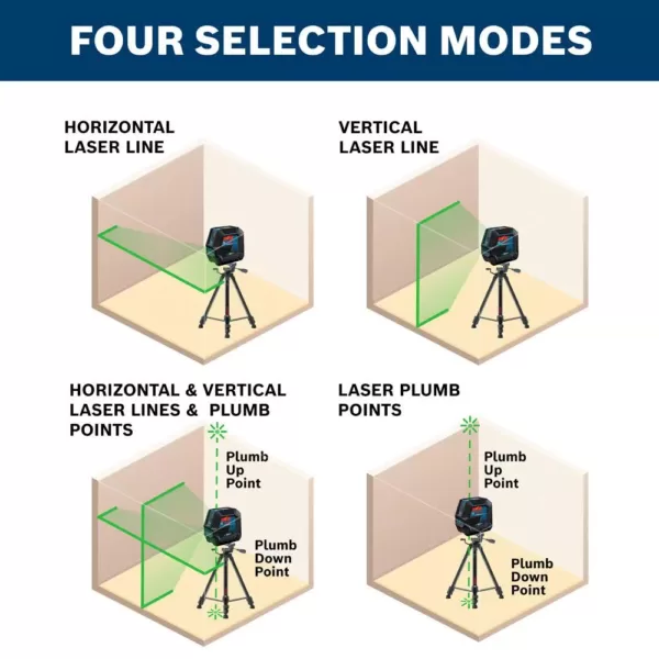 Bosch 100 ft. Self Leveling Green Combination Laser Level