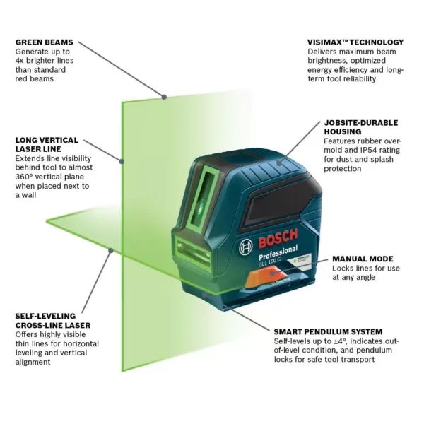 Bosch Factory Reconditioned 100 ft. Self-Leveling Green-Beam Cross-Line Laser Level