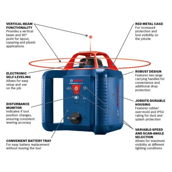 Bosch Factory Reconditioned 800 ft. Self Leveling Rotary Laser Level Kit with Carrying Case