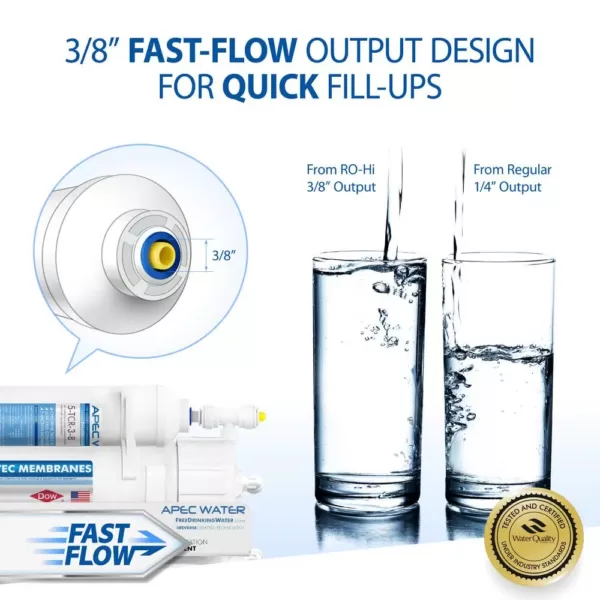 APEC Water Systems Ultimate Premium Quality Fast Flow 90 GPD Under-Sink Reverse Osmosis Drinking Water Filter System