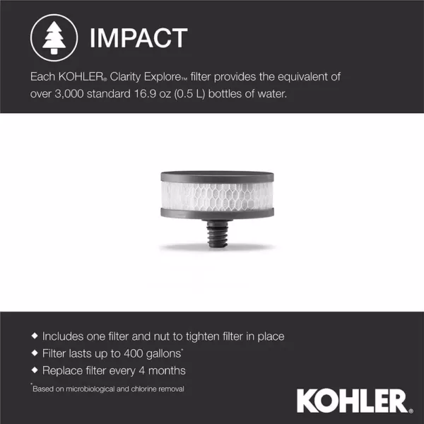 KOHLER Clarity Explore Recreational Water Filter Cartridge System in Charcoal Ombre