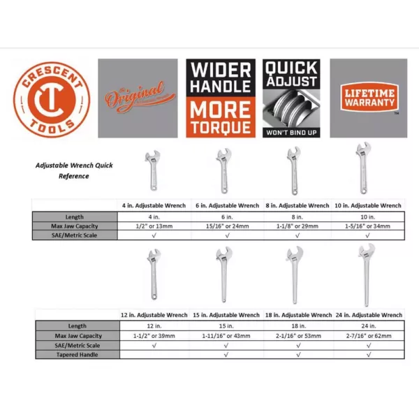 Crescent 8 in. and 12 in. Adjustable Wrench Set (2-Piece)