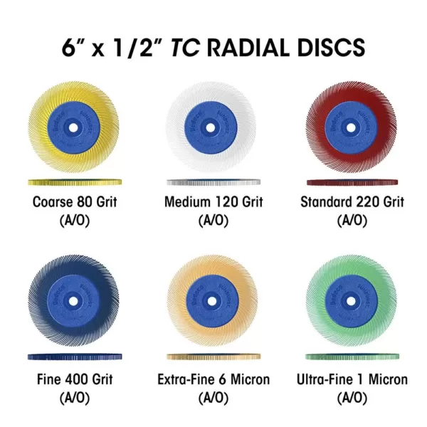 Dedeco Sunburst - 6 in. TC Radial Discs - 1/2 in. Arbor - Thermoplastic Cleaning and Polishing Tool, U-Fine 1 Micron (1-Pack)