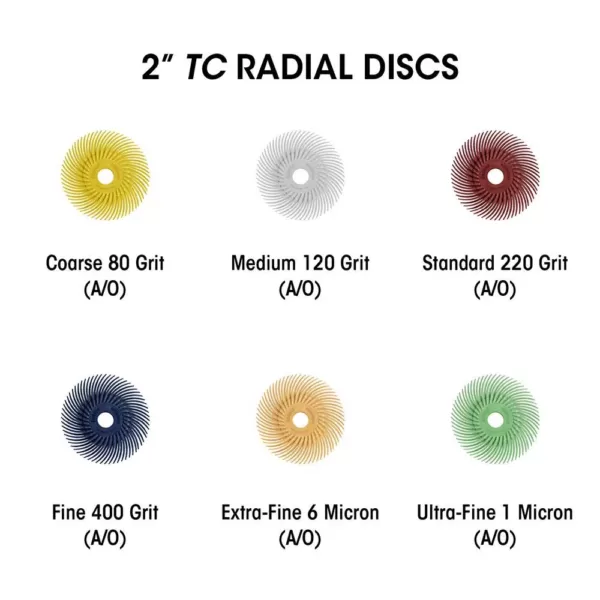 Dedeco Sunburst 5/8 in. Radial Discs - 1/16 in. Medium 120-Grit Arbor Rotary Cleaning and Polishing Tool (12-Pack)