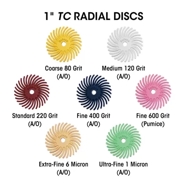 Dedeco Sunburst 7/8 in. Radial Discs - 1/16 in. Coarse 80-Grit Arbor Rotary Cleaning and Polishing Tool (12-Pack)