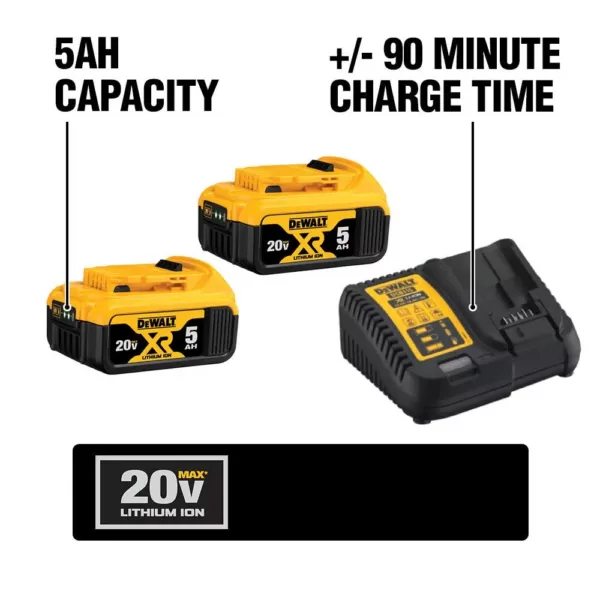 DEWALT 20-Volt MAX Cordless Compact Jobsite Blower 135 MPH 100 CFM with (2) 20-Volt 5.0Ah Batteries & Charger