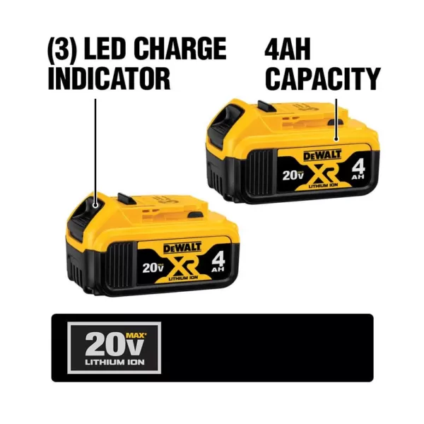 DEWALT 20-Volt MAX Cordless 1/4 in. Impact Driver, (2) 20-Volt 4.0Ah Batteries, Charger & Bag