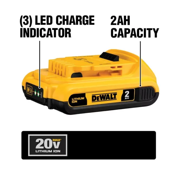 DEWALT 20-Volt MAX Compact Lithium-Ion 2.0 Ah Battery Pack and 20-Volt MAX XR Lithium-Ion Battery Pack 4.0 Ah