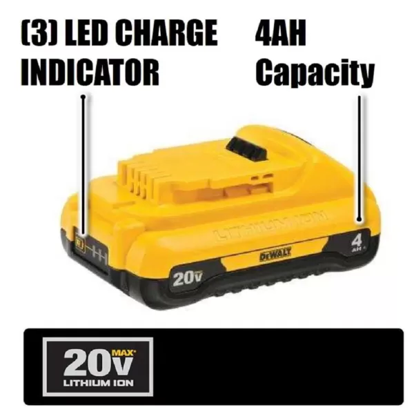 DEWALT 20-Volt MAX Compact Lithium-Ion 4.0Ah Battery Pack (4-Pack)