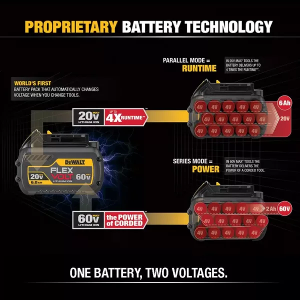 DEWALT FLEXVOLT 20-Volt/60-Volt MAX Lithium-Ion 6.0Ah Battery Pack (10-Pack)