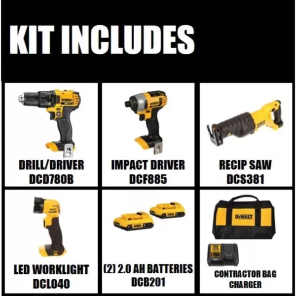 DEWALT 20-Volt MAX Cordless Combo Kit (4-Tool) with (2) 20-Volt 2.0Ah Batteries & Charger