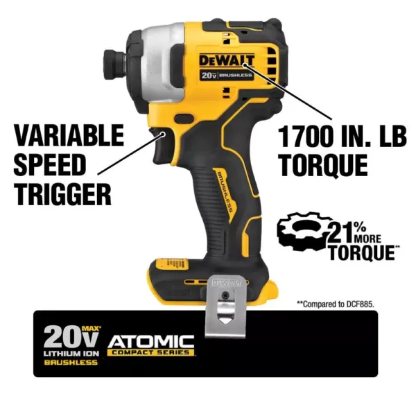 DEWALT ATOMIC 20-Volt MAX Cordless Brushless Combo Kit (4-Tool), 4-1/2 in. Circular Saw, (2) 2.0 Ah Batteries, Charger & Bag