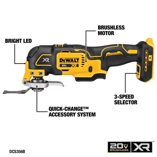 DEWALT 20-Volt MAX Cordless Combo Kit (7-Tool) with (1) 20-Volt 4.0Ah Battery, (1) 20-Volt 2.0Ah Battery & (1) 4.0Ah Battery