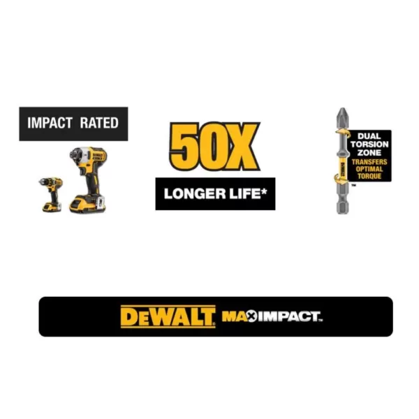 DEWALT MAX Impact 1/4 in. to 3/8 in. Adaptor