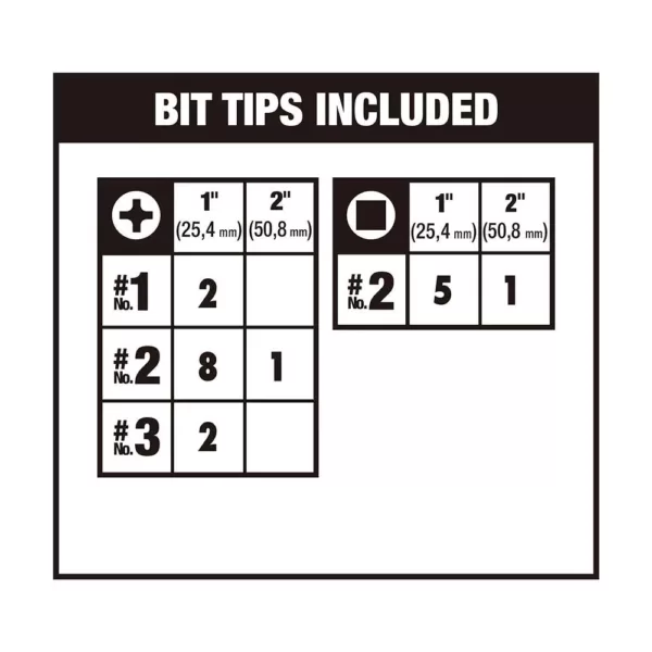 DEWALT MAXFIT  Screwdriving Set (35-Piece)