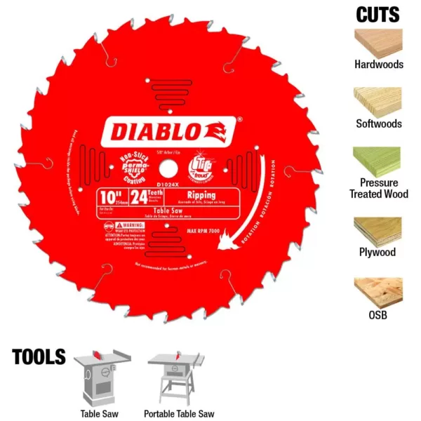 DIABLO 10 in. x 24-Teeth Ripping Saw Blade