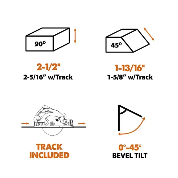 Evolution Power Tools 15 Amp 7-1/4 in. Circular Track Saw Kit with 40 in. Track, Electric Brake and Multi-Material Blade