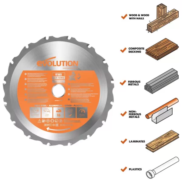 Evolution Power Tools 7-1/4 in. 20-T Multi-Material Replacement Miter Saw Blade