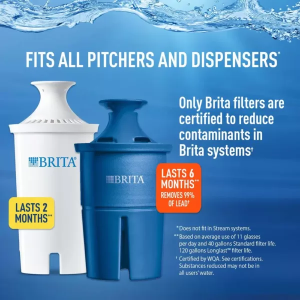 Brita UltraMax 18-Cup Extra Large Filtered Water Dispenser, BPA Free