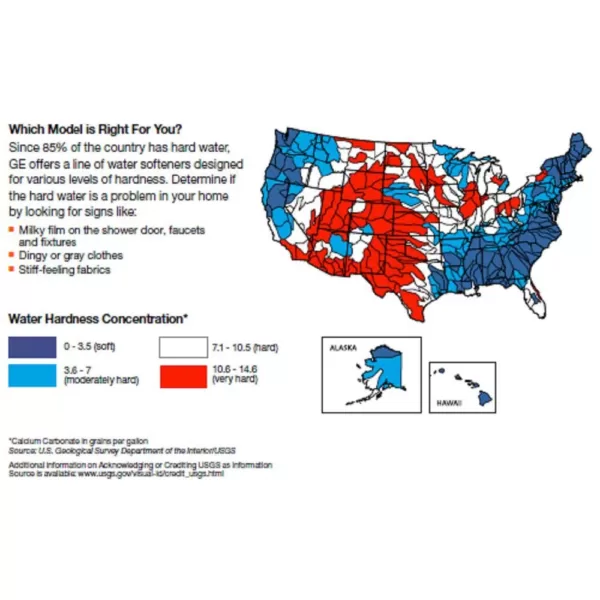 GE 30,000 Grain Water Softener