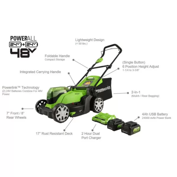 Greenworks 17 in. 48-Volt (2 x 24V) Battery Cordless Walk Behind Push Lawn Mower w/ 4.0 Ah Batteries & Dual Port Charger MO48B2210