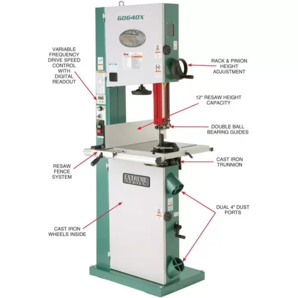 Grizzly Industrial 17" Metal/Wood Bandsaw w/Inverter Motor