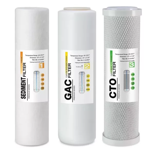 ISPRING F3US Reverse Osmosis RO System 6-Month Supply Replacement Filter Cartridges Pack of 3 Filters, Sediment, CTO and GAC Ea.