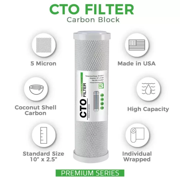 ISPRING FC15US Universal High Capacity Carbon Block CTO Replacement Water Filter Cartridge for Reverse Osmosis RO System