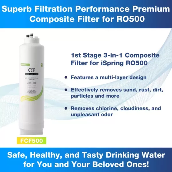 ISPRING Composite Reverse Osmosis Replacement Filter for RO500 Tankless Water Filtration System