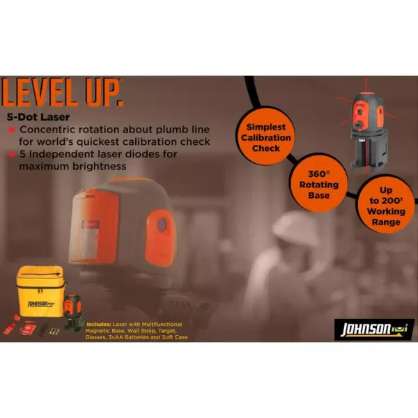 Johnson Self-Leveling 5-Beam Laser Level