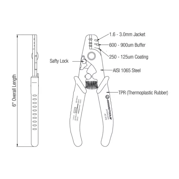 Jonard 3-Hole Fiber Optic Stripper