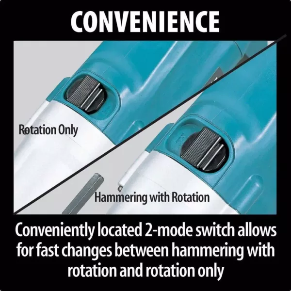 Makita 6.6 Amp 3/4 in. Corded Hammer Drill with Torque Limiter Side Handle Depth Gauge Chuck Key Hard Case