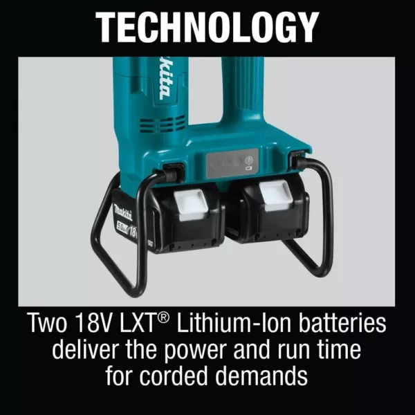 Makita 18-Volt X2 LXT Lithium-Ion 36-Volt Brushless Cordless Shear Wrench Kit 5.0 Ah