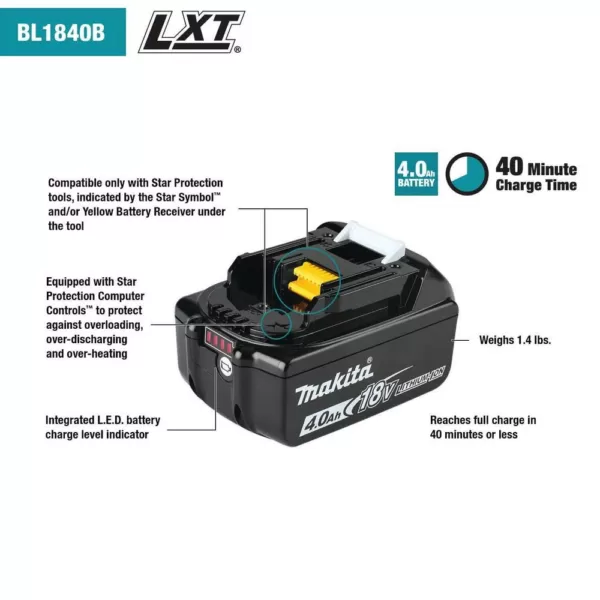 Makita 18-Volt LXT 4.0 Ah Battery and Rapid Optimum Charger Starter Pack with Bonus 18V LXT 5 in. Random Orbit Sander