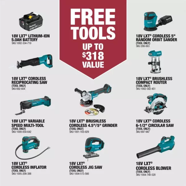 Makita 18-Volt LXT 4.0 Ah Battery and Rapid Optimum Charger Starter Pack with Bonus 18-Volt LXT Brushless Compact Router