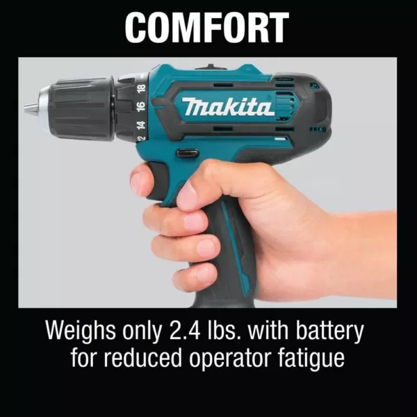 Makita 12-Volt MAX CXT Lithium-Ion Cordless 3/8 in. Drill and Impact Driver Combo Kit with (2) 1.5Ah Batteries Charger and Bag