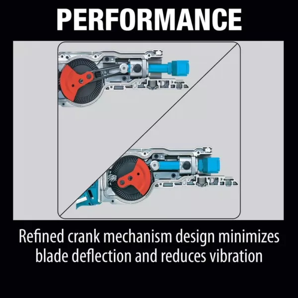 Makita 18-Volt LXT Lithium-Ion Brushless Cordless Recipro Saw, Tool-Only with BONUS 18-Volt LXT Lithium-Ion 5.0 Ah Battery